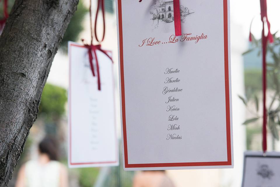 Tableau de Mariage