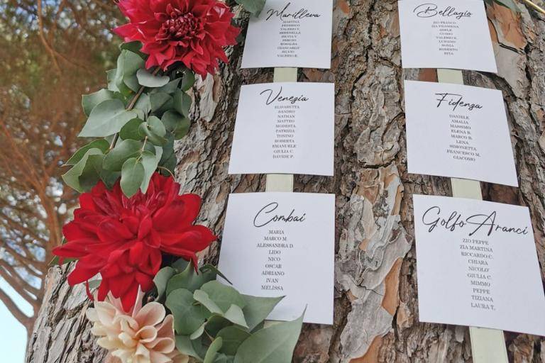 Wedding day - The Flower Issue