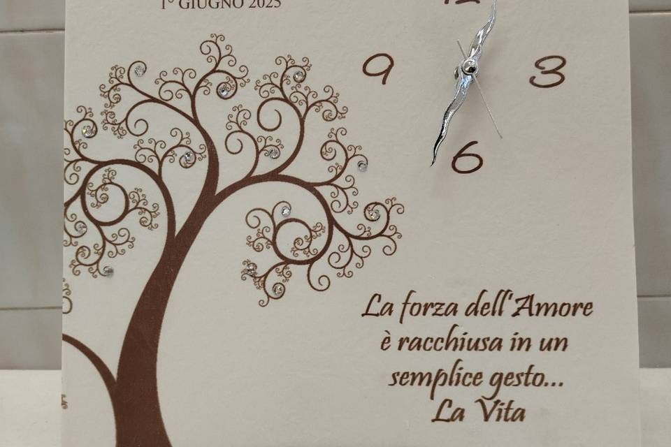 Personalizzazione