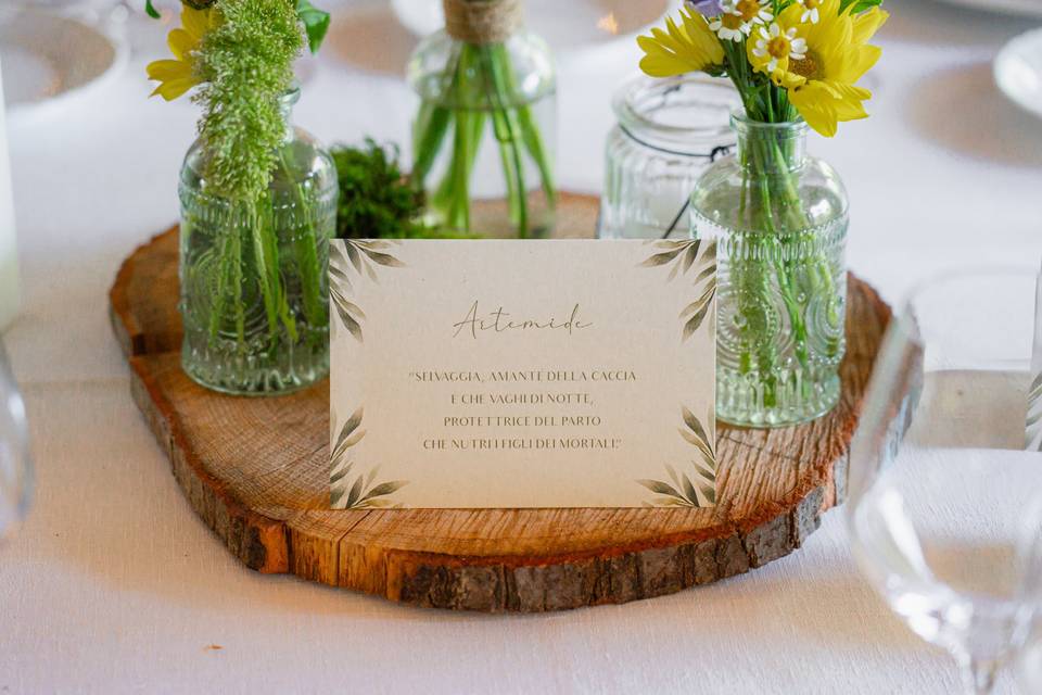 Matrimonio La Castella