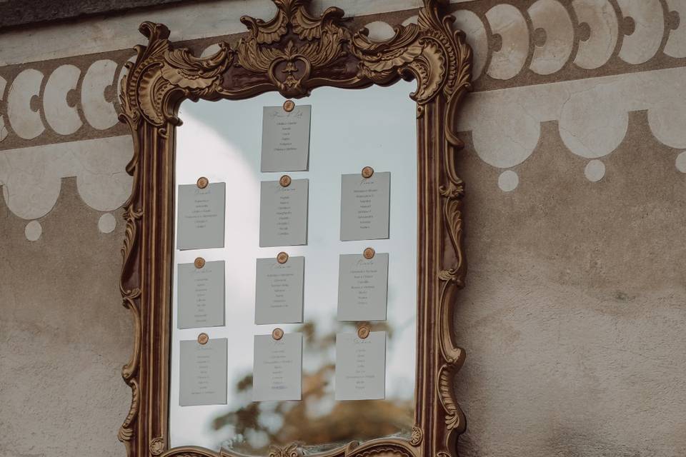 Matrimonio Castello Mercenasco