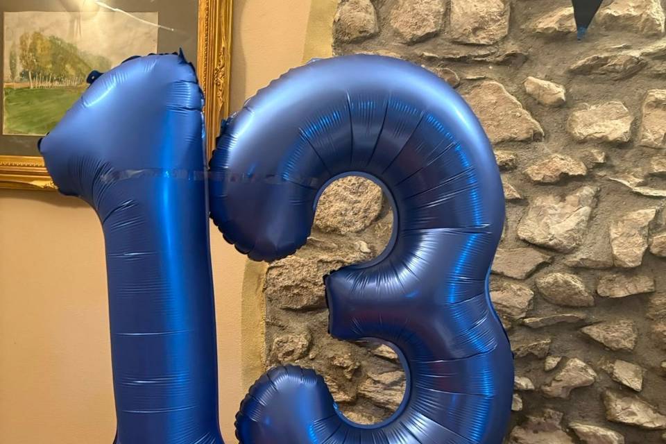 Palloncini ad elio