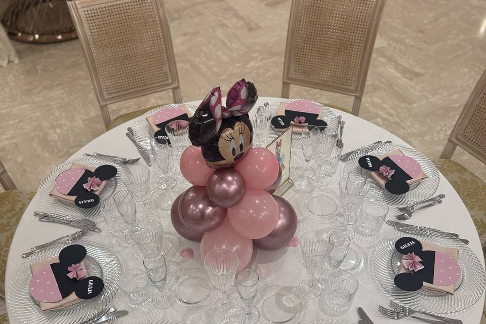 Tema minnie