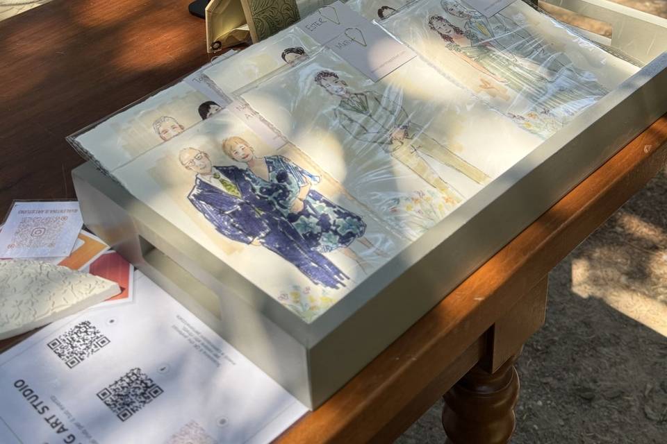 Esposizione