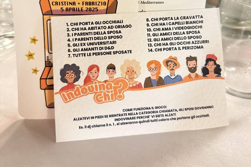 Indovina chi