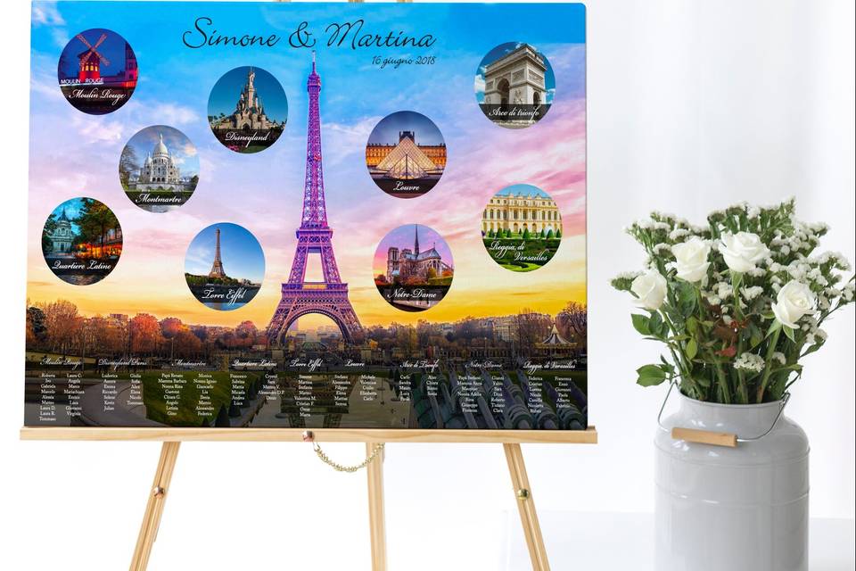 Tableau Tema viaggi Parigi