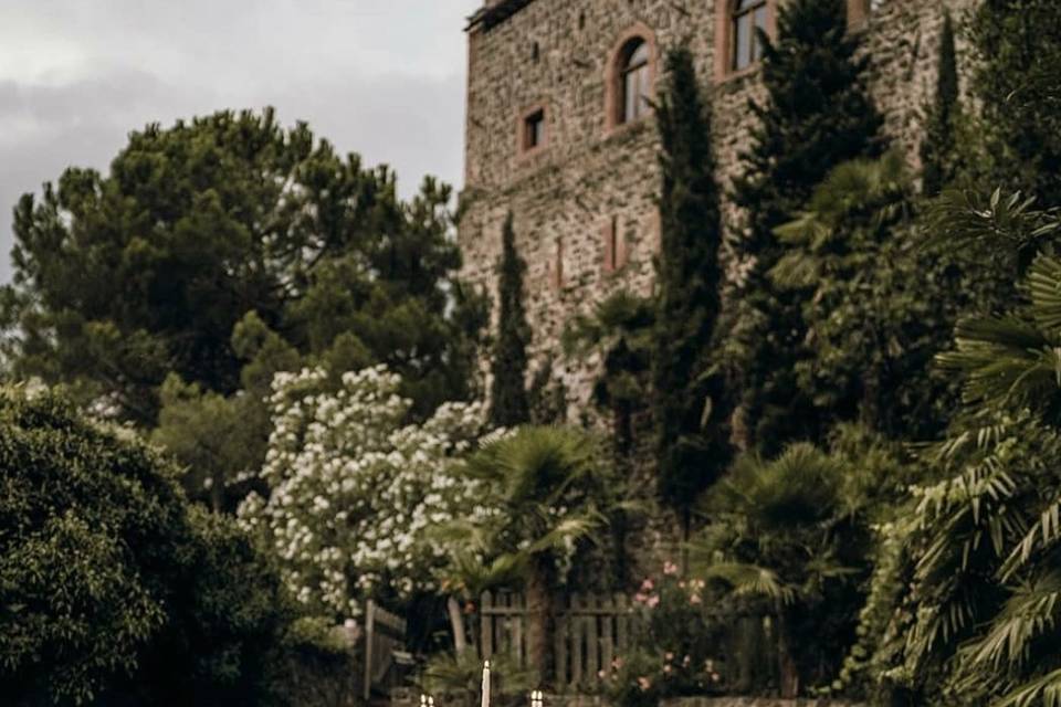 Schloss Wangen Bellermont