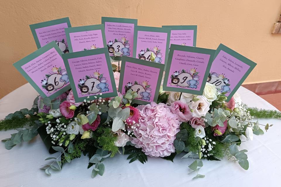 Matrimonio
