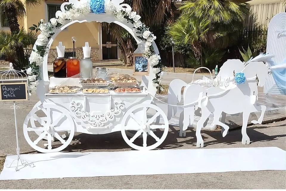 https://cdn0.matrimonio.com/em
