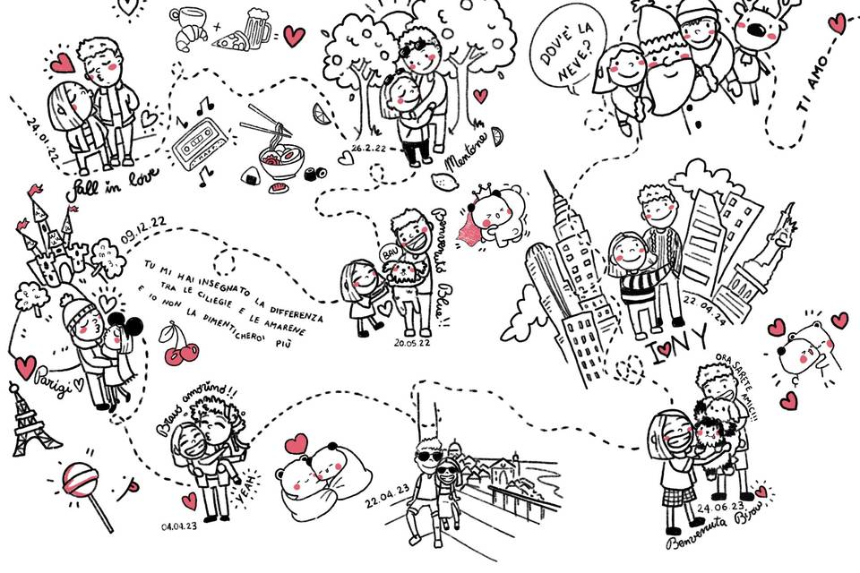 Storia di un amore