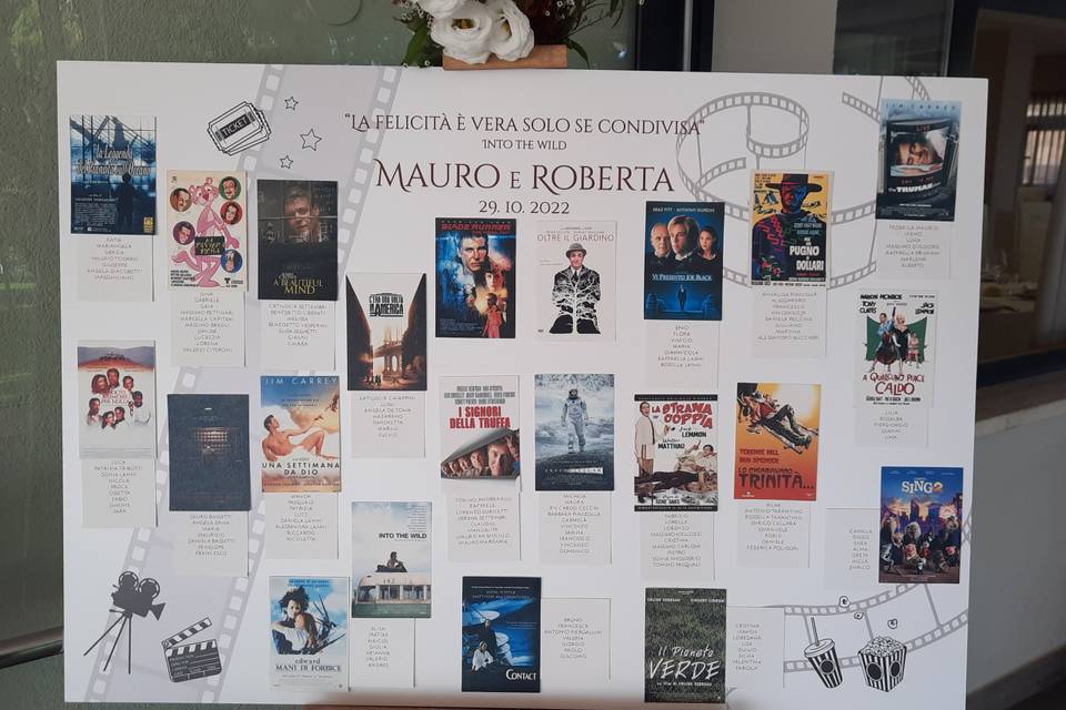 Tableau Tema Cinema