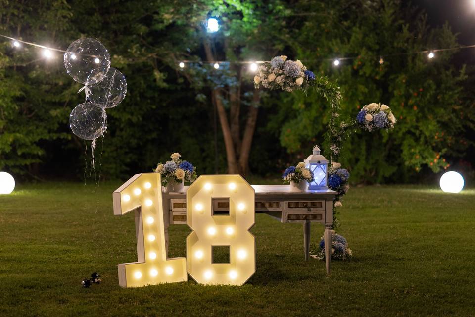 18esimo