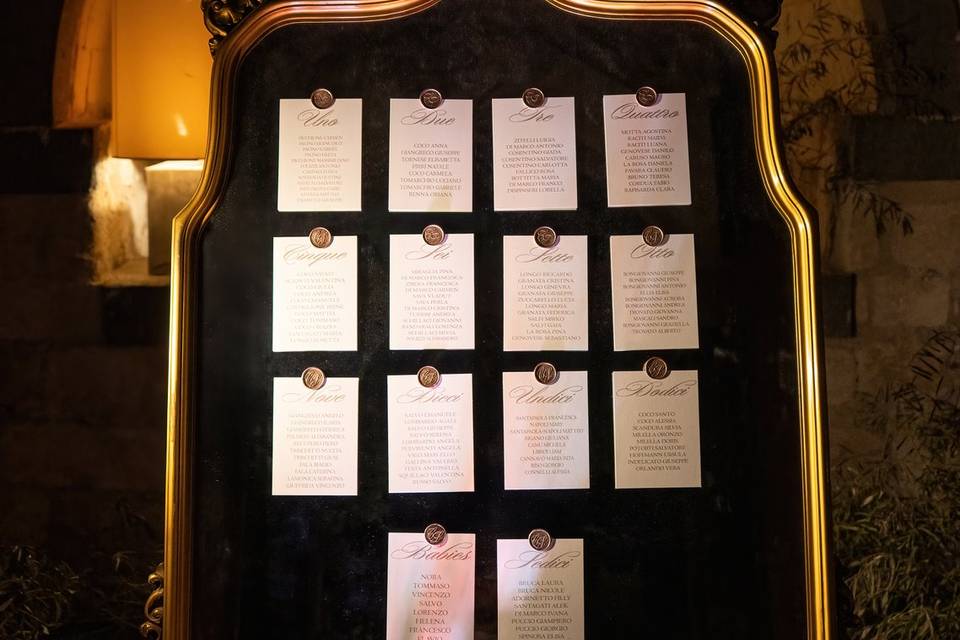 Tableau de mariage - wedding