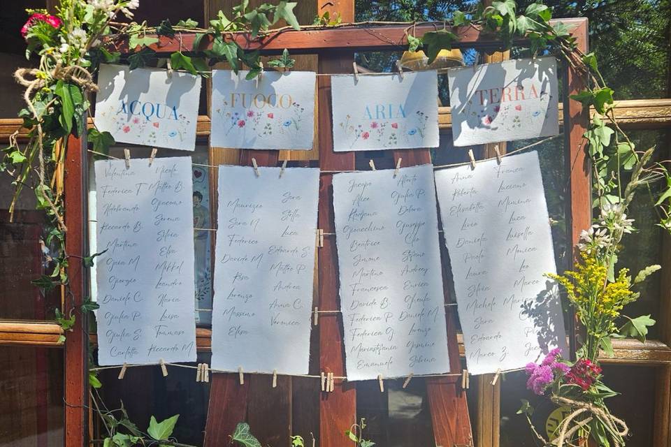 Fiori Matrimonio Trieste