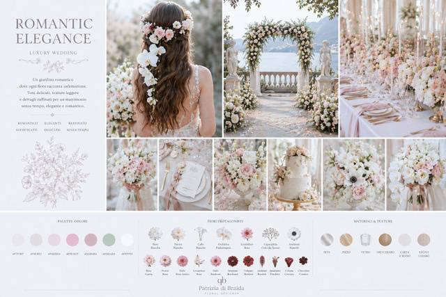 Moodboard