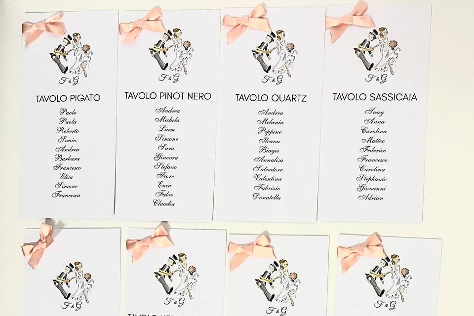 Tableau e tavoli