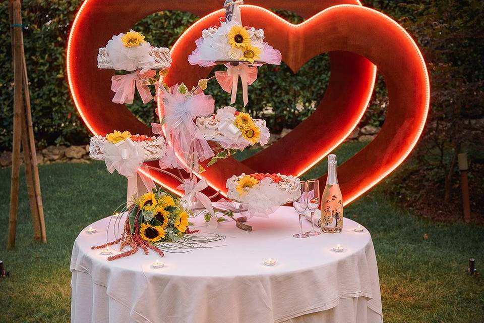 Cuori