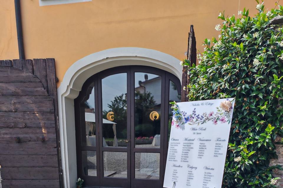 Ingresso
