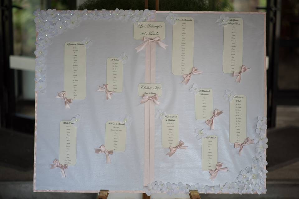 Tableau de mariage