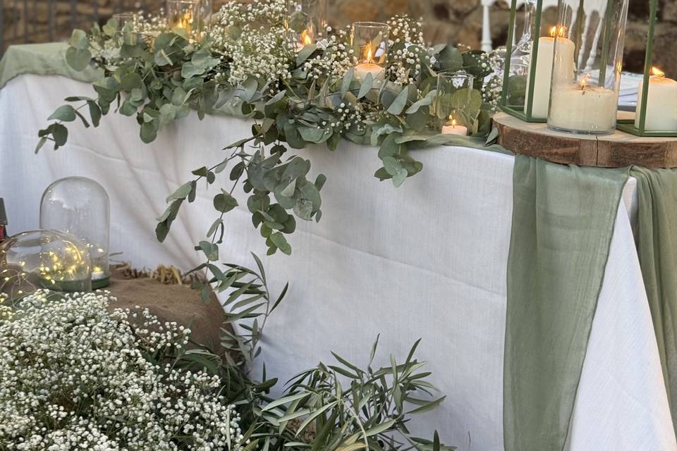 Tavolo sposi