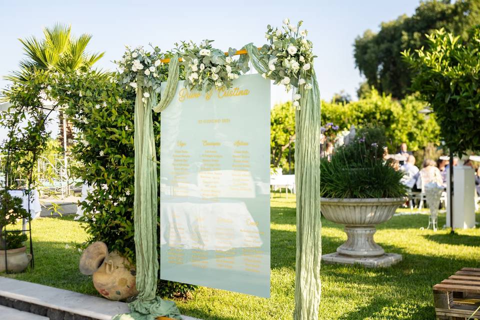 Tableau de mariage