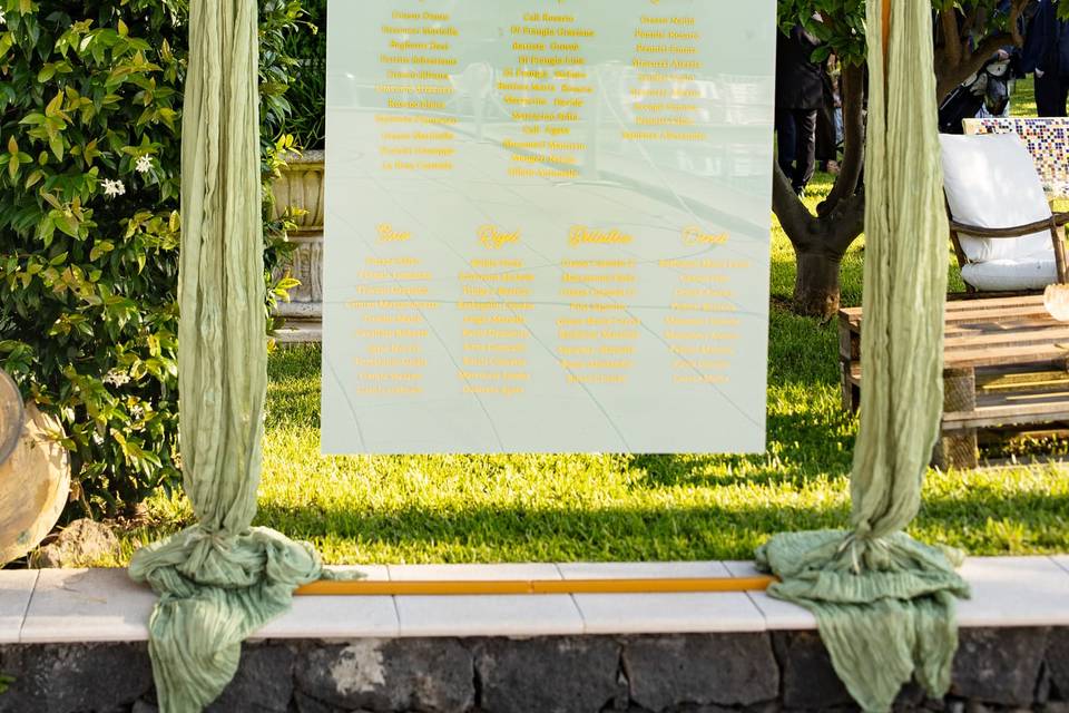 Tableau de mariage
