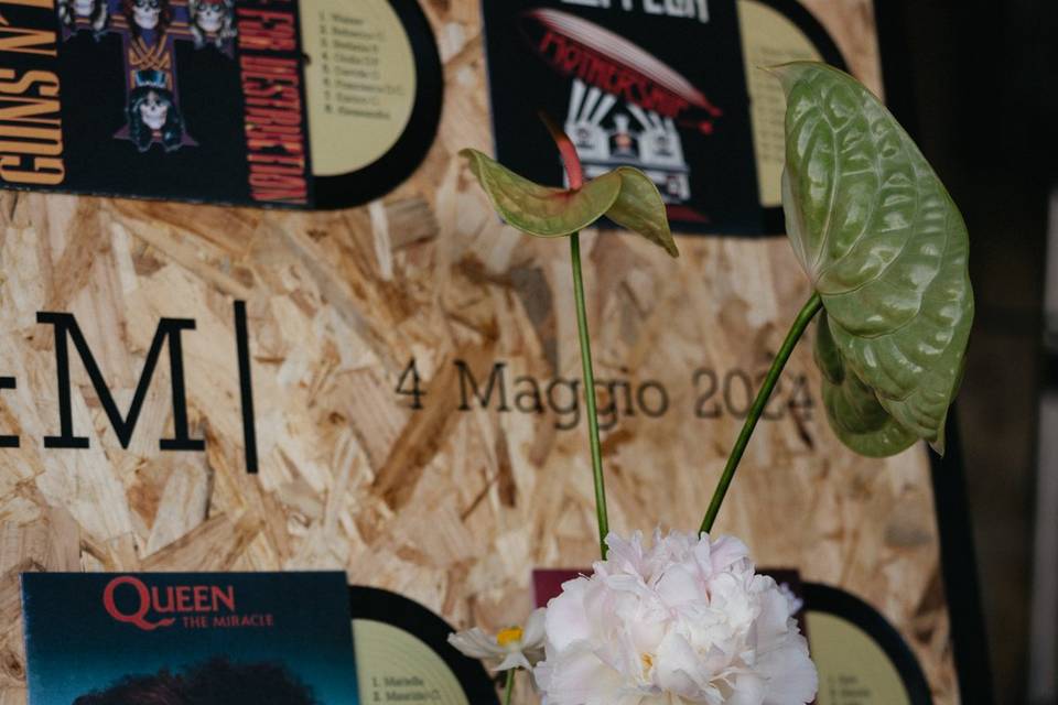 Tableau dettaglio