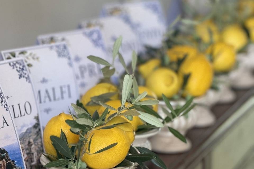 Limoni