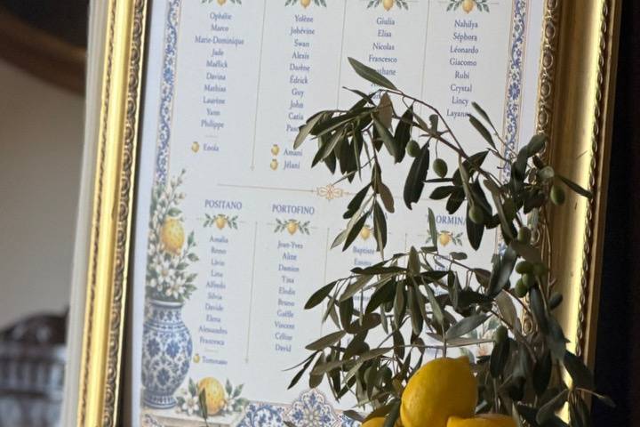 Tableau limoni