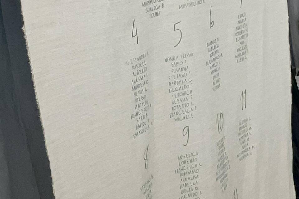 20Lab
