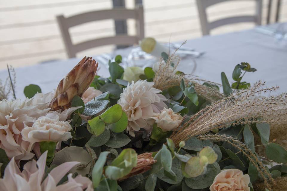 Wedding's table