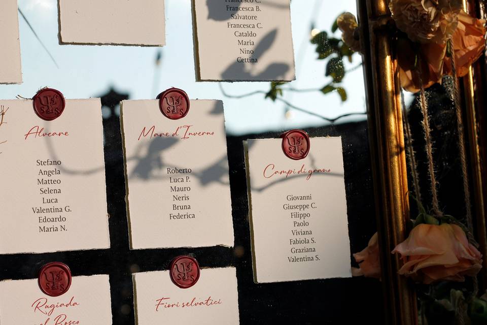 Tableau