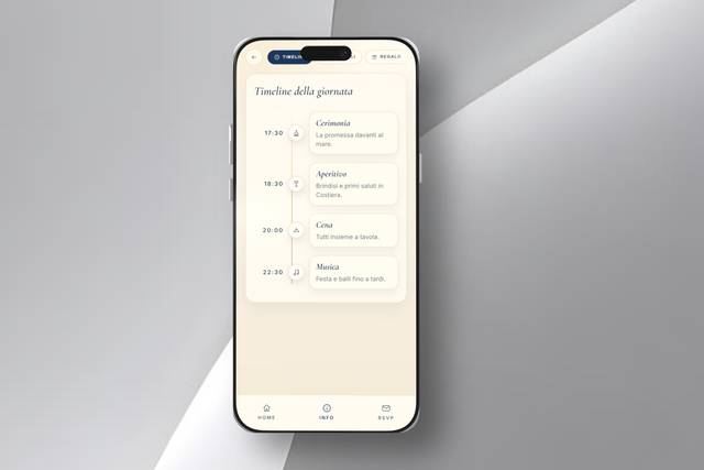 Design