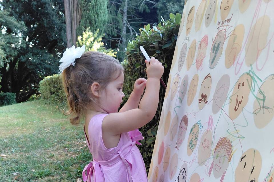 Disegna il tuo viso