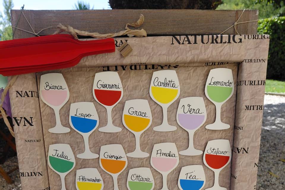 Tableau bimbi