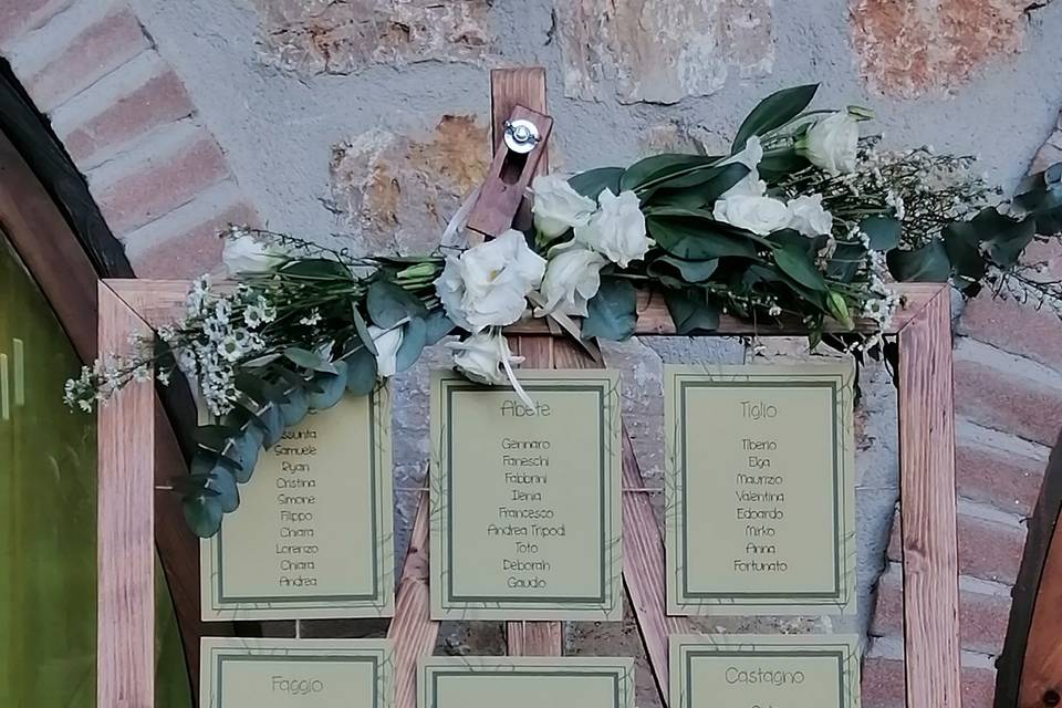 Tableau de mariage