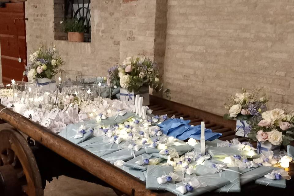 Angoli speciali