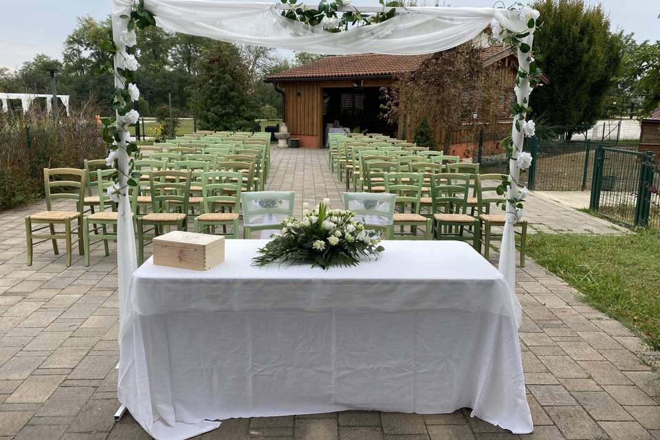 Wedding Location