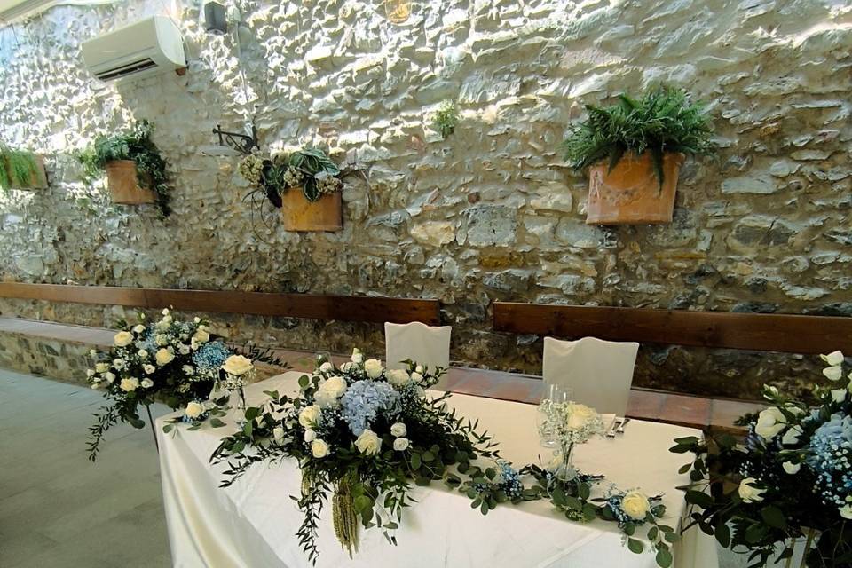 Tavolo sposi