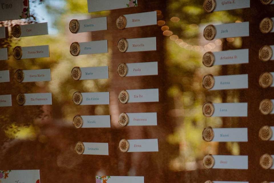 Tableau escort card