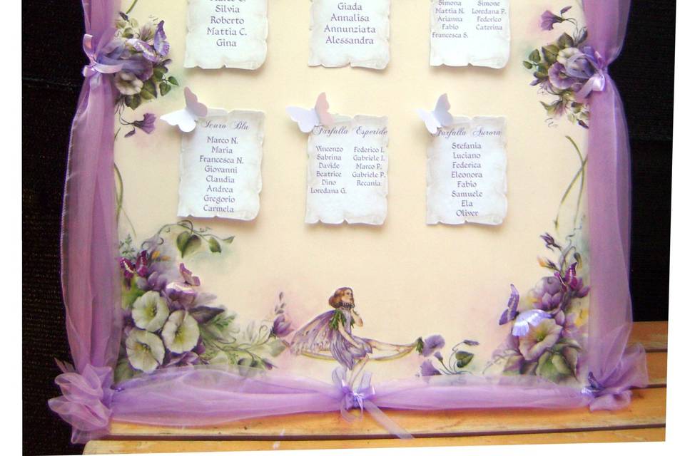 Tableau de Mariage