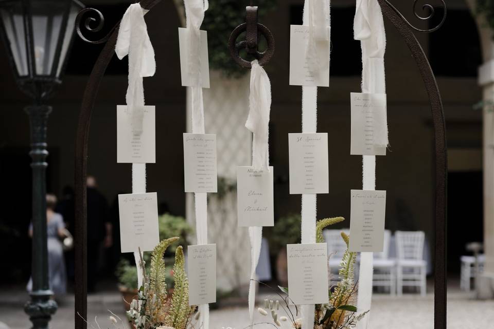 Tableau de mariage