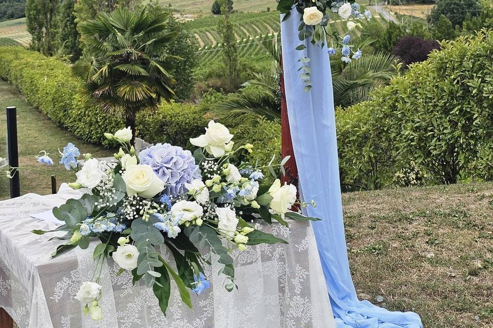 Arco azzurro