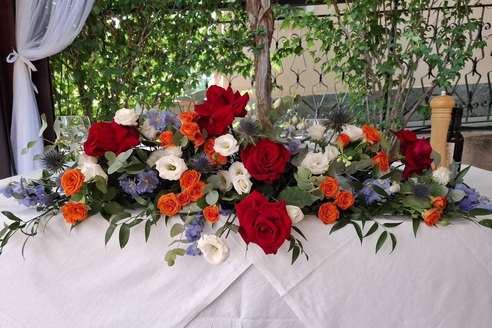 Rosso arancio bianco azzurro