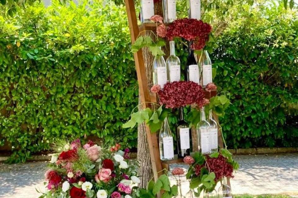 Tableau