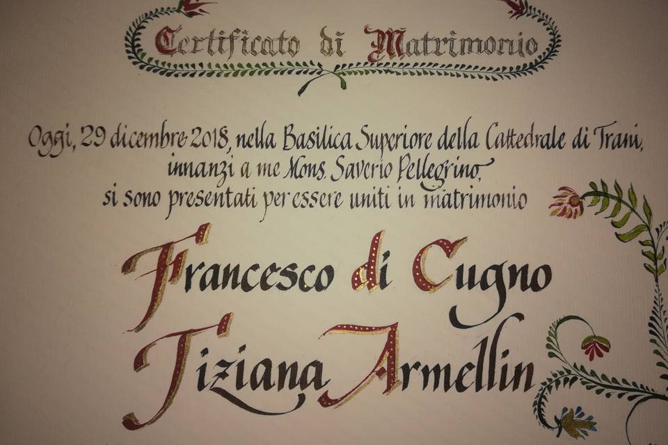 Certificato simbolico