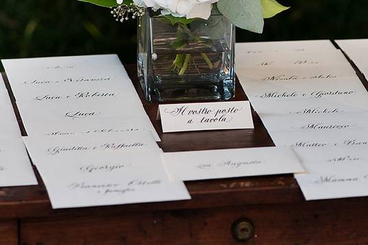 Place card