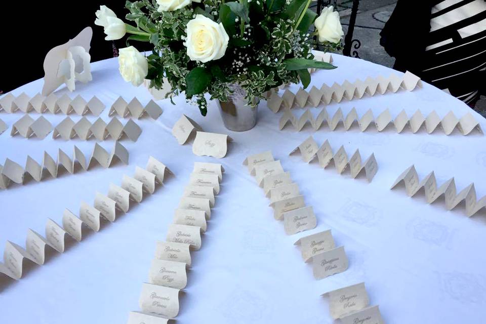 Tableau con Escort Card