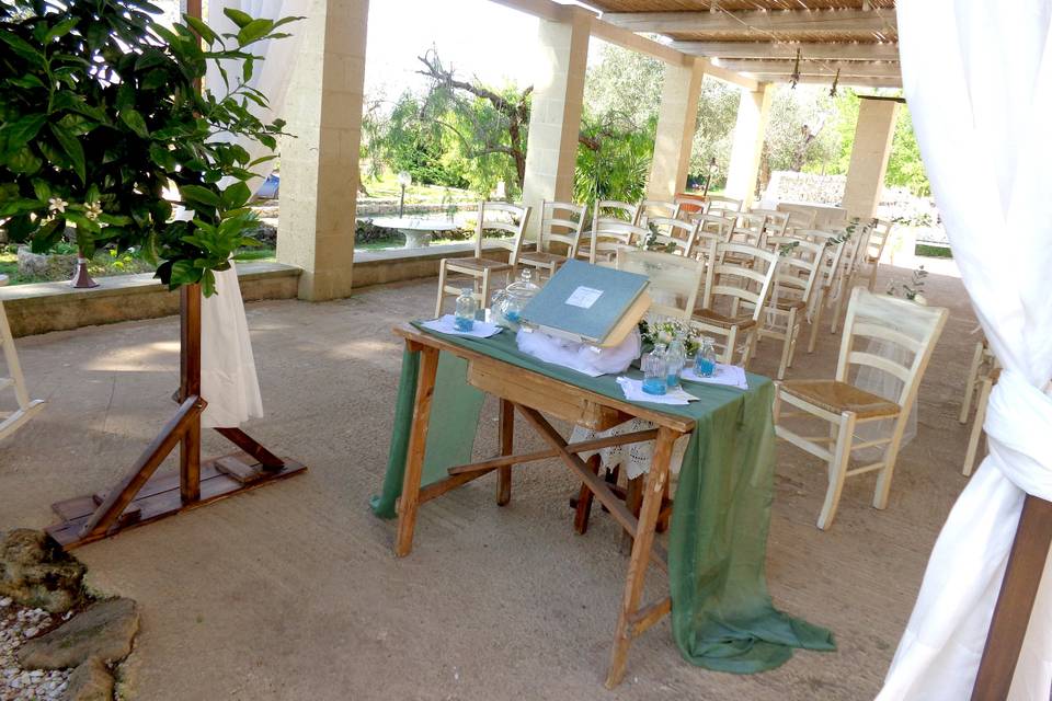 Rito della sabbia Salento