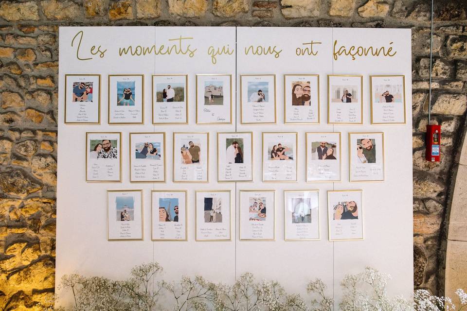 Tableau
